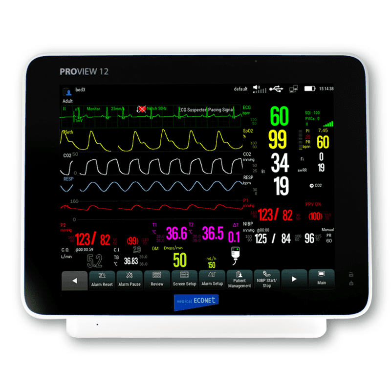 Cardiac Monitor For Sale & Rental